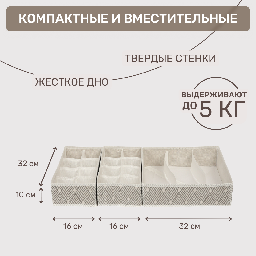 ЕГ Геометрия Набор органайзеров