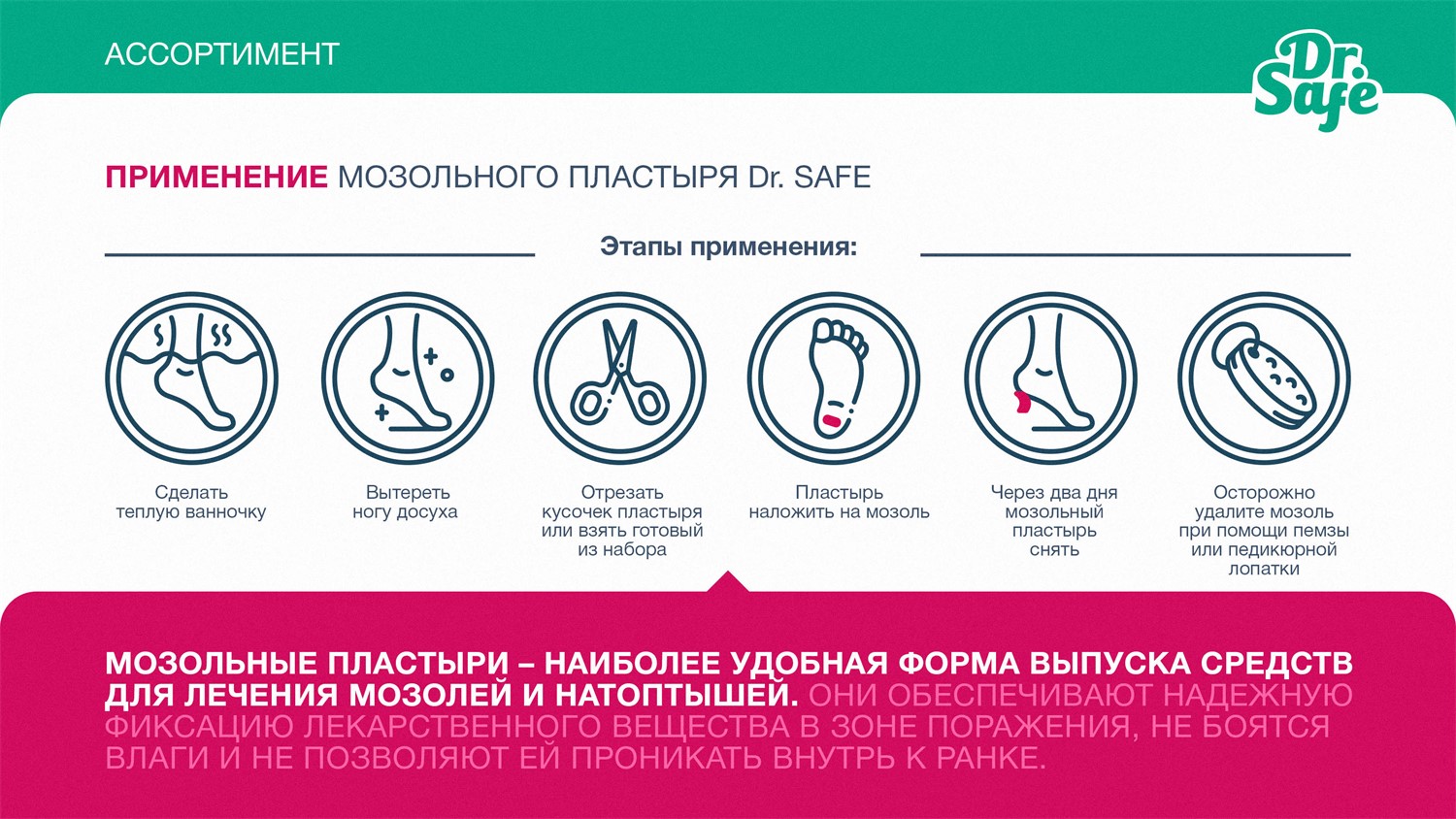 DR.SAFE Пластырь мозольный №4 --28
