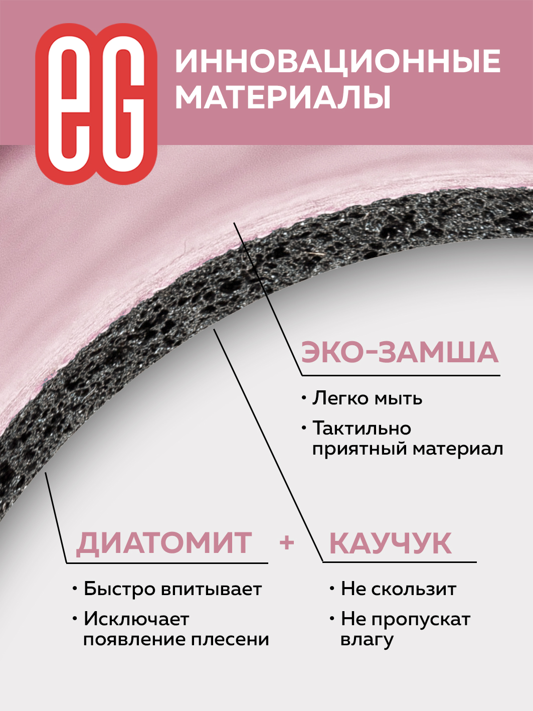 ЕГ Rosso Диатомитовый коврик для ванной 40х60 см прям - 50