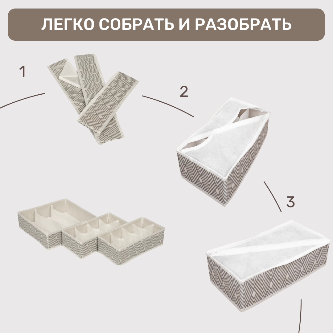 ЕГ Геометрия Набор органайзеров