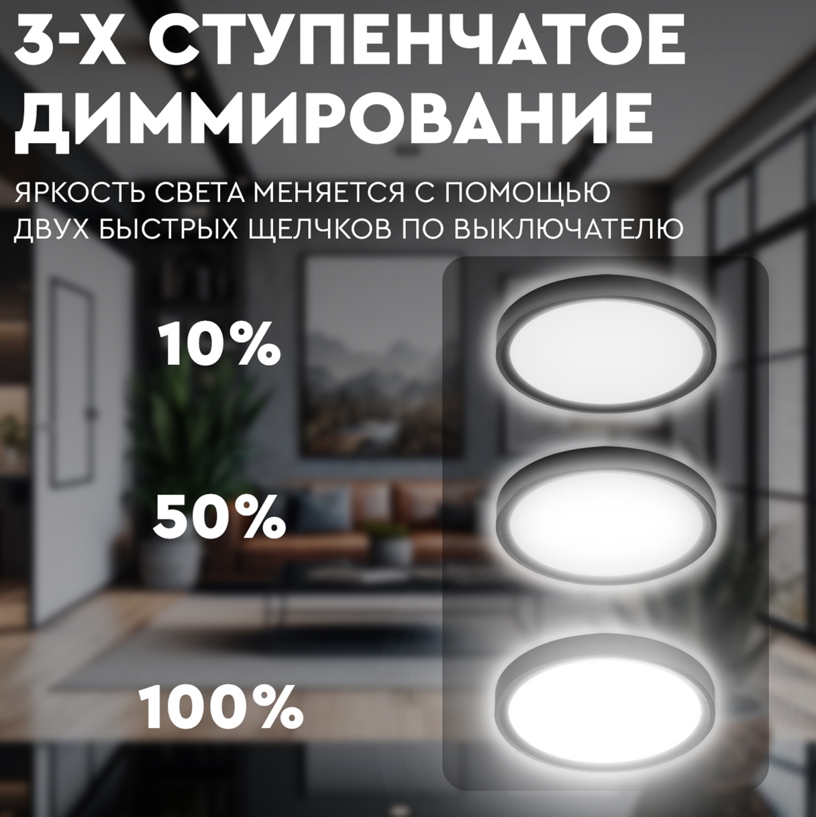 СТАРТ Потолочный Светильник 36W 3000-6500K