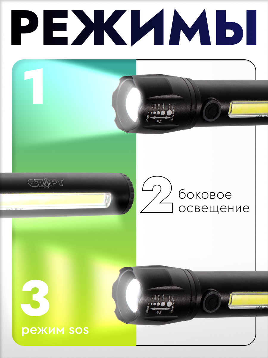 СТАРТ LHE 518-C1 Black 30/120