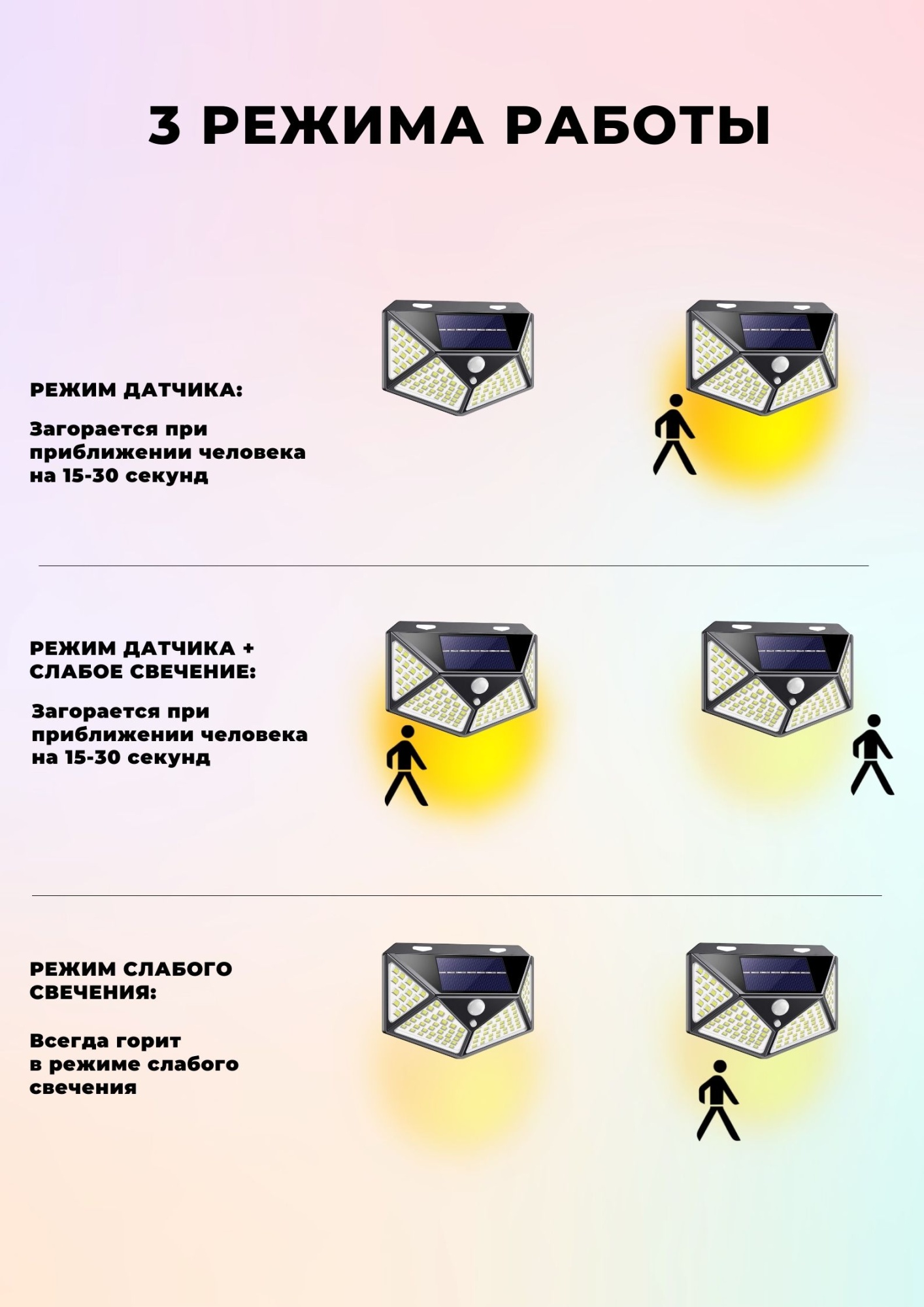 СТАРТ  САД 100SMD Светильник настенный - 24