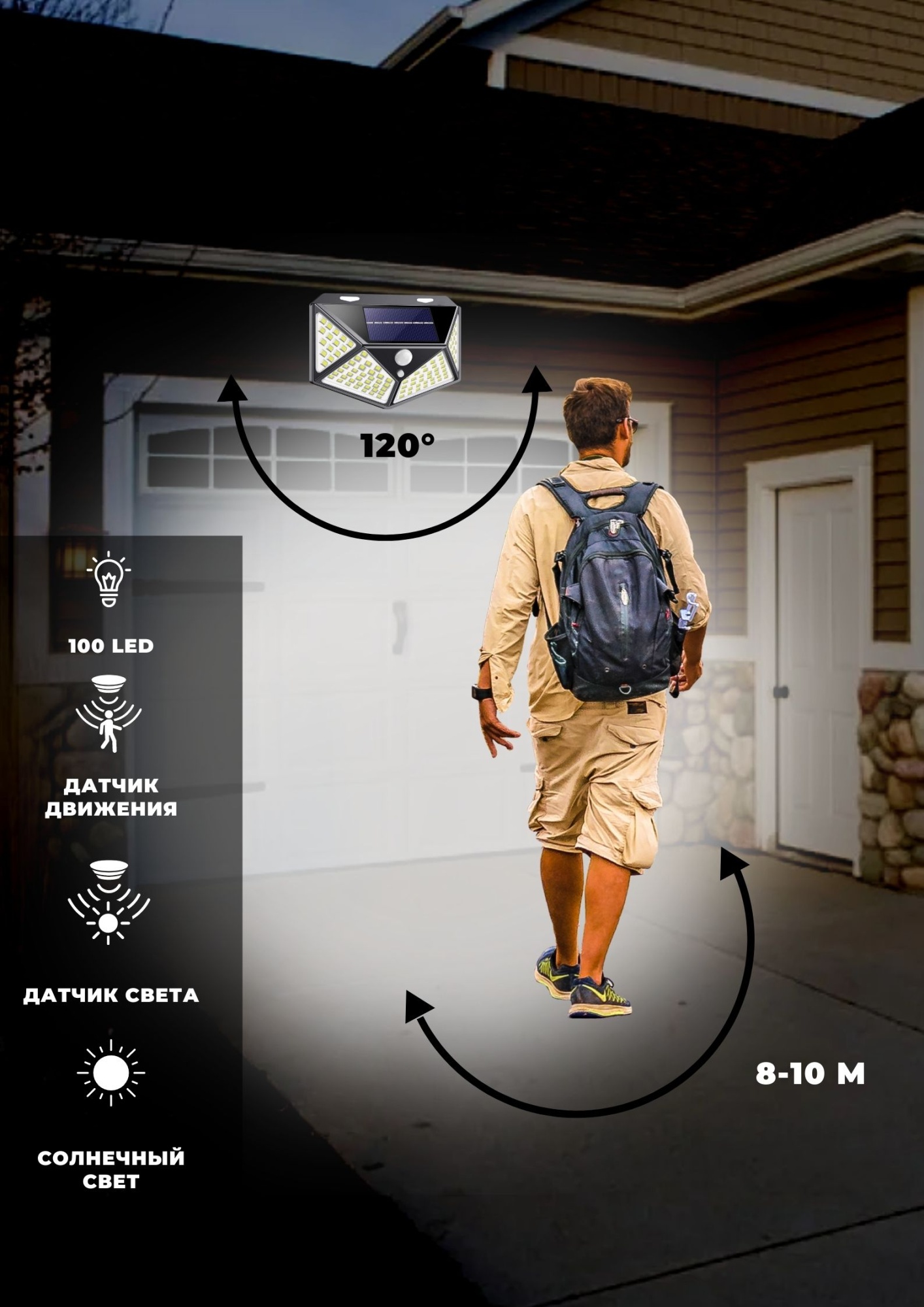 СТАРТ  САД 100SMD Светильник настенный - 24